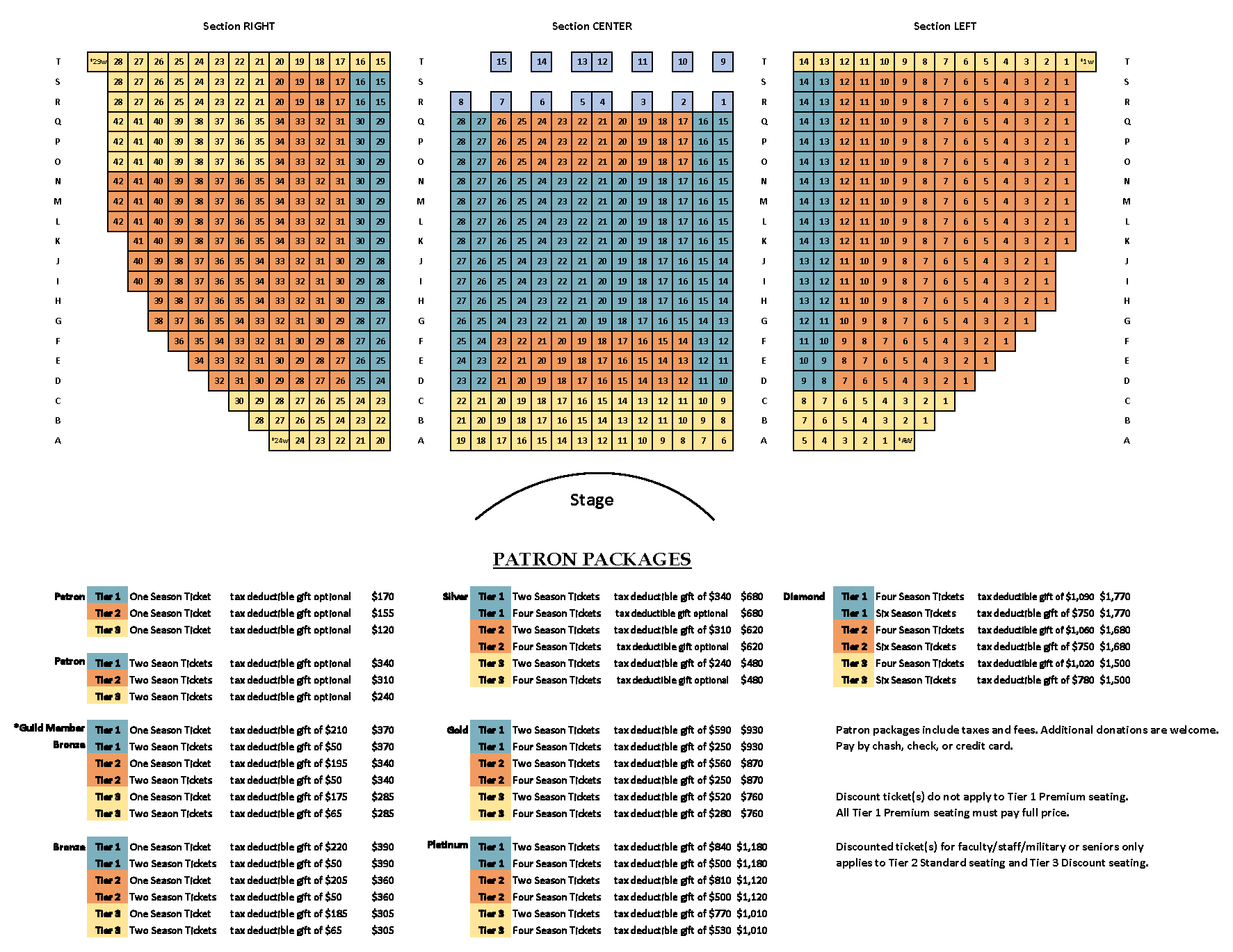 Tiered Seating Chart